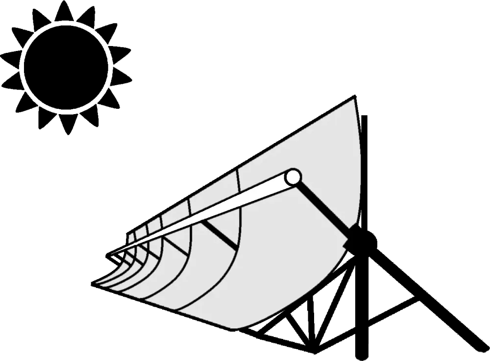 Grafik eines Parabolrinnen-Solarkraftwerks mit einem zentralen Absorberrohr.